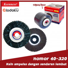 Sumida Keenness Amplas Lapis Poles Baja Penutup Besi No. A40 (B101)